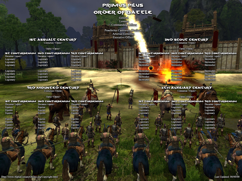 Order of Battle. Http://www.Alphacompanyonline.org/Copyright.html